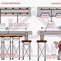 Beton Prestress Adalah